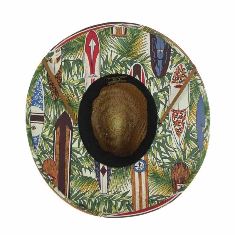 IslandPalmLargeBrimLifeguardBeachHat-DPCOutdoorHatscoveredunderbrim.jpg
