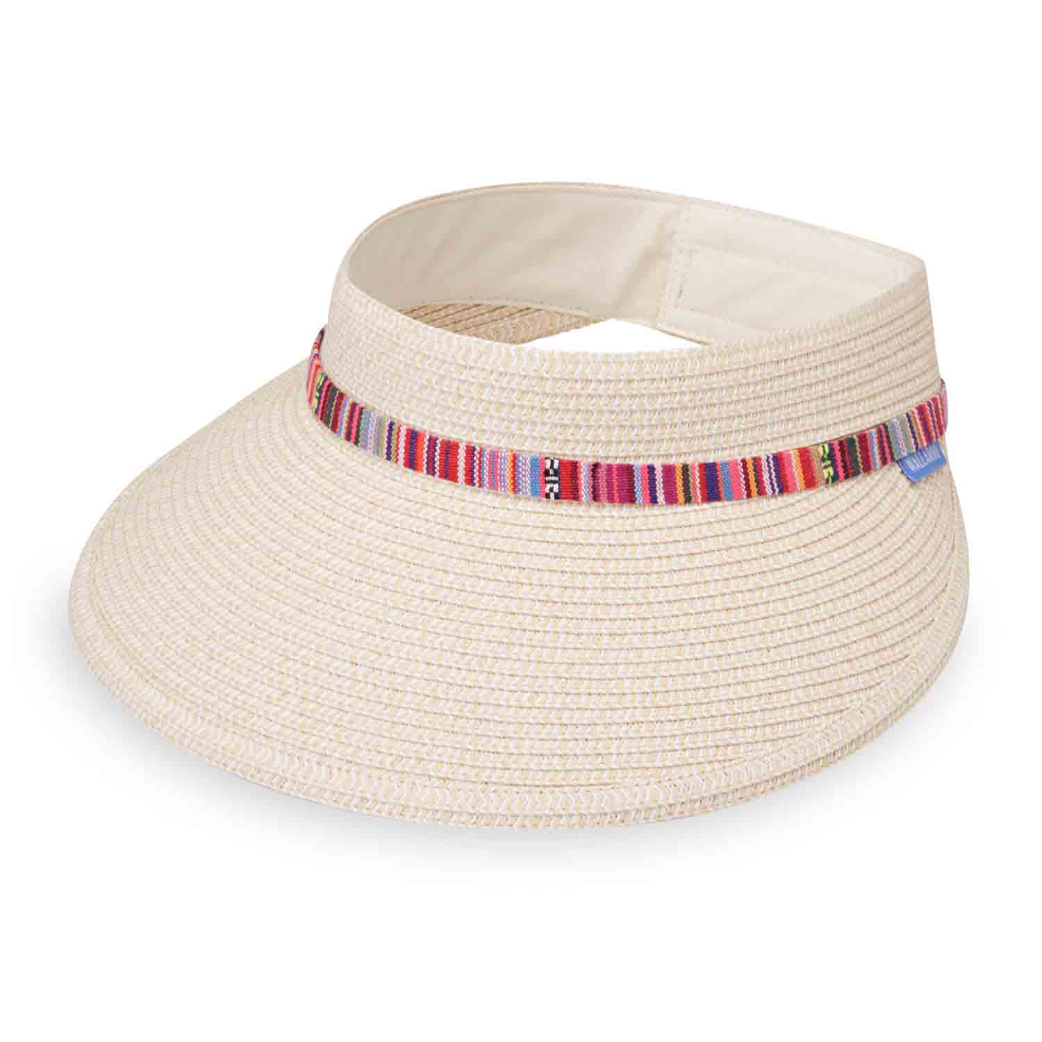 SedonaSunVisorHat-WallarooHatsnatural.jpg